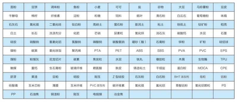 稀相气力输送