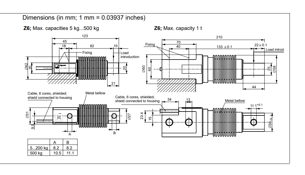 Z6FC3称重传感器